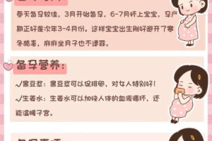 男性备孕必读:5项重要检查要点