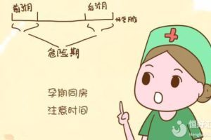 辅助生殖技术的潜在风险:备孕家庭应知晓的事项